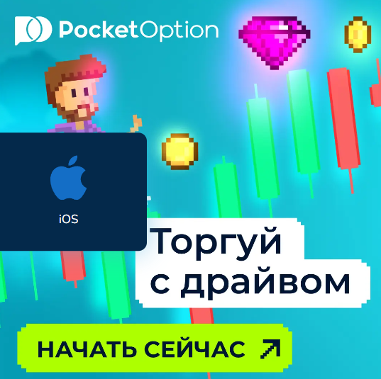 Все, что нужно знать о платформе Pocketoption для успешной торговли